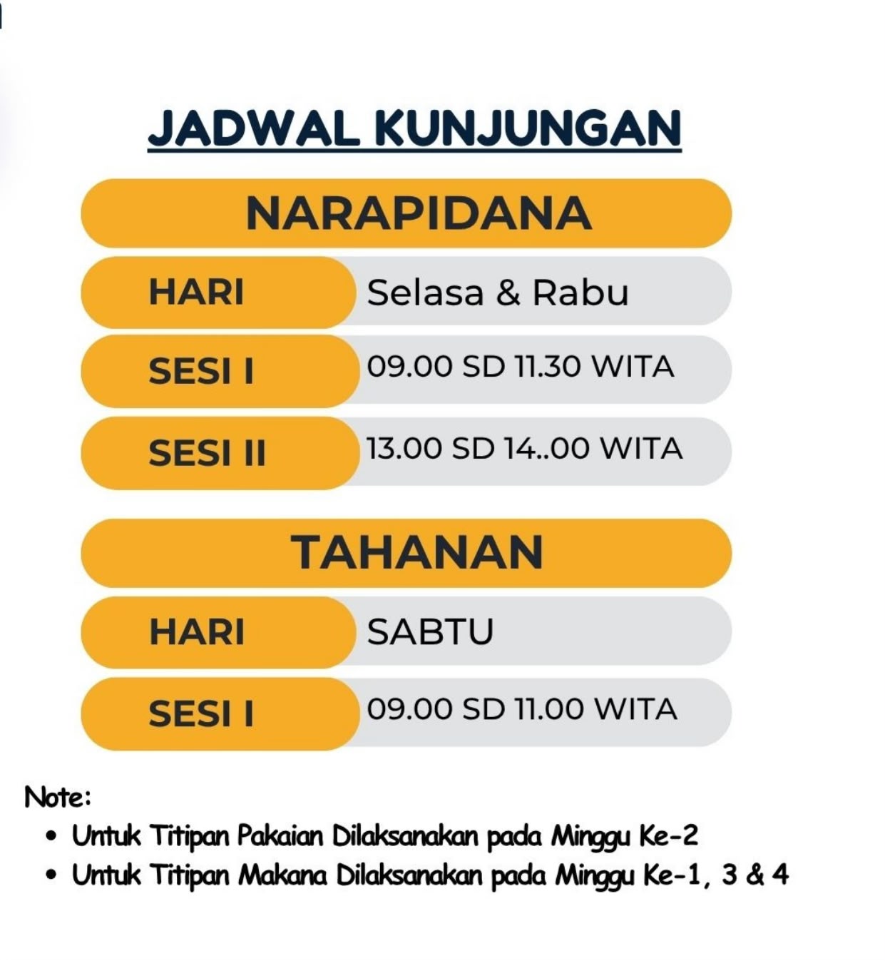Layanan Kunjungan 2