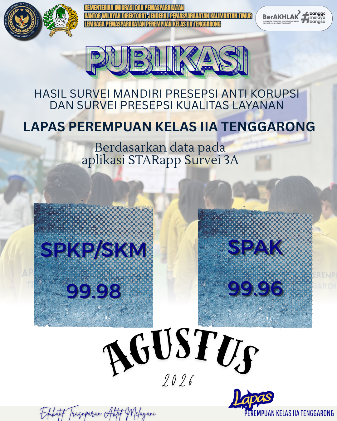 Survei Persepsi Kualitas Pelayanan, Survei Kepuasan Masyarakat dan Persepsi anti Korupsi bulan Agustus 2026